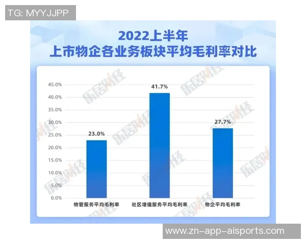 新秀赔率分析:弗拉格领跑回报率低贝利与埃奇库姆紧随其后 新秀赔率分析:弗拉格领跑回报率低贝利与埃奇库姆紧随其后