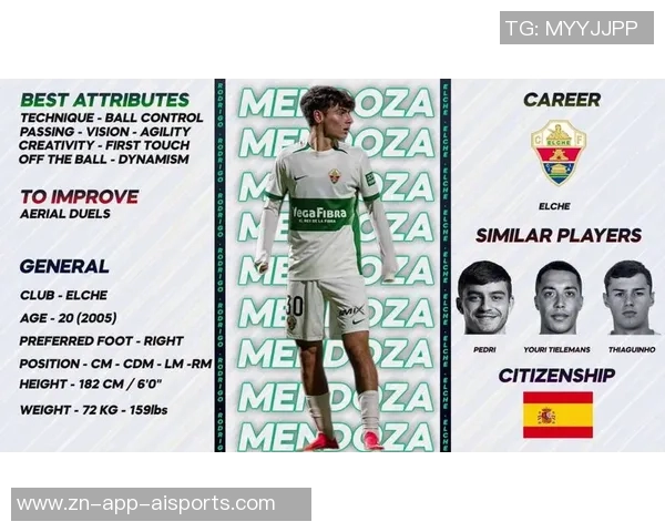 西媒报道皇马寻求创造力中场埃尔切新星门多萨成潜在目标 西媒报道皇马寻求创造力中场埃尔切新星门多萨成潜在目标